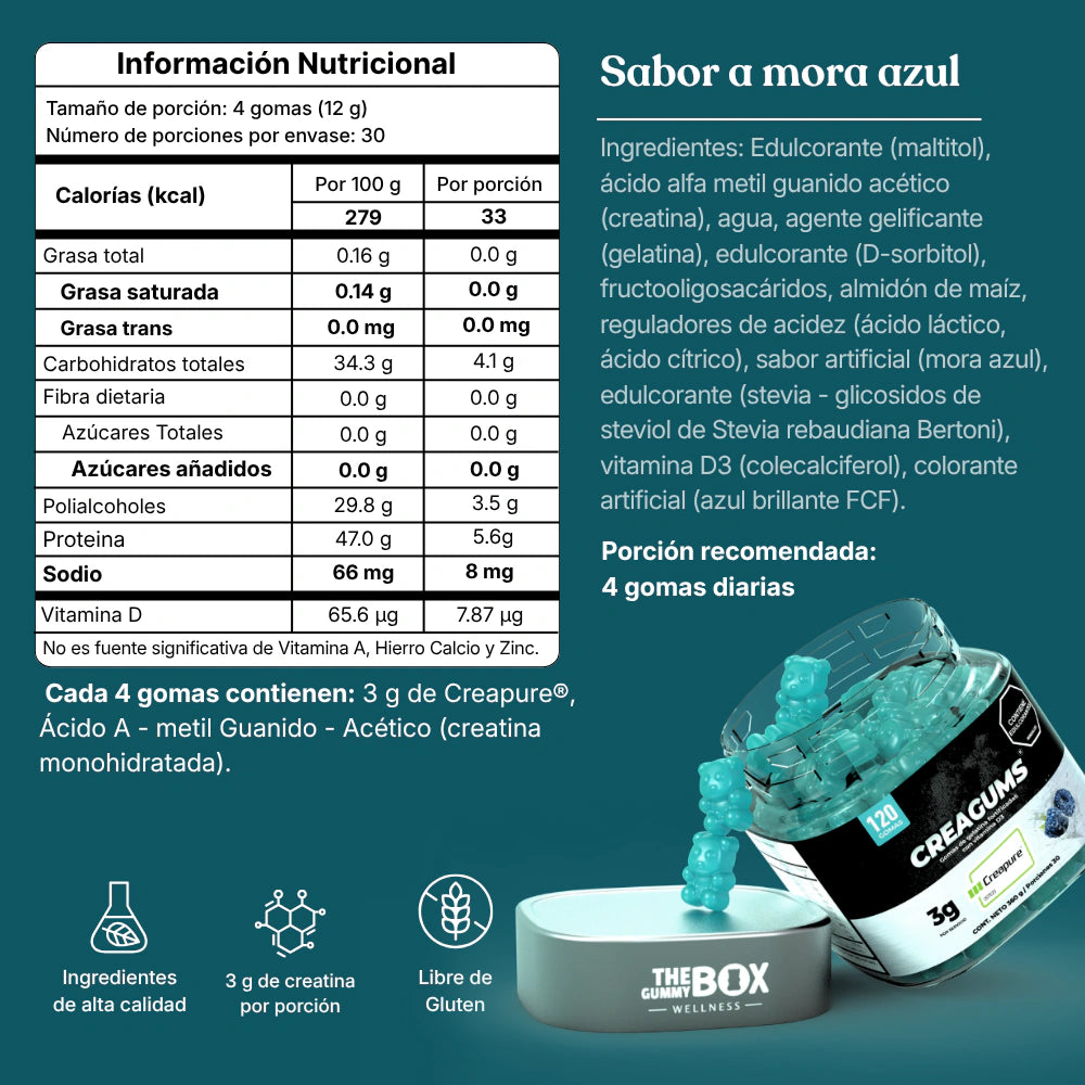 Tabla nutricional — CreaGums, Creatina en Gomitas